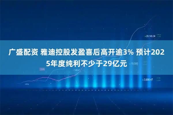广盛配资 雅迪控股发盈喜后高开逾3% 预计2025年度纯利不少于29亿元